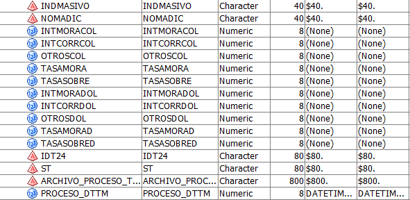 Problemas con las longitudes de campos Varchar2 en Bases de Datos ...